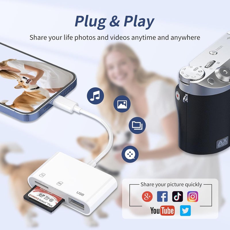 ROKO USB C SD Card Reader,USB C for iPhone 15 16/iPad/Mac/Laptop，3 in 1 sd Card Reader with Dual Slots & USB Port for Mac MacBook Pro/Air/Mini Android Laptop More USBC Typec Devices - Image 3